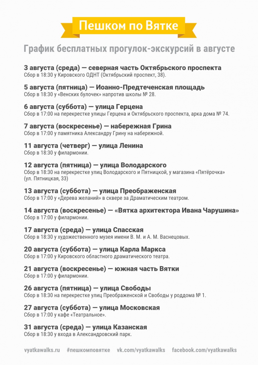 Grafik-avgust.jpg